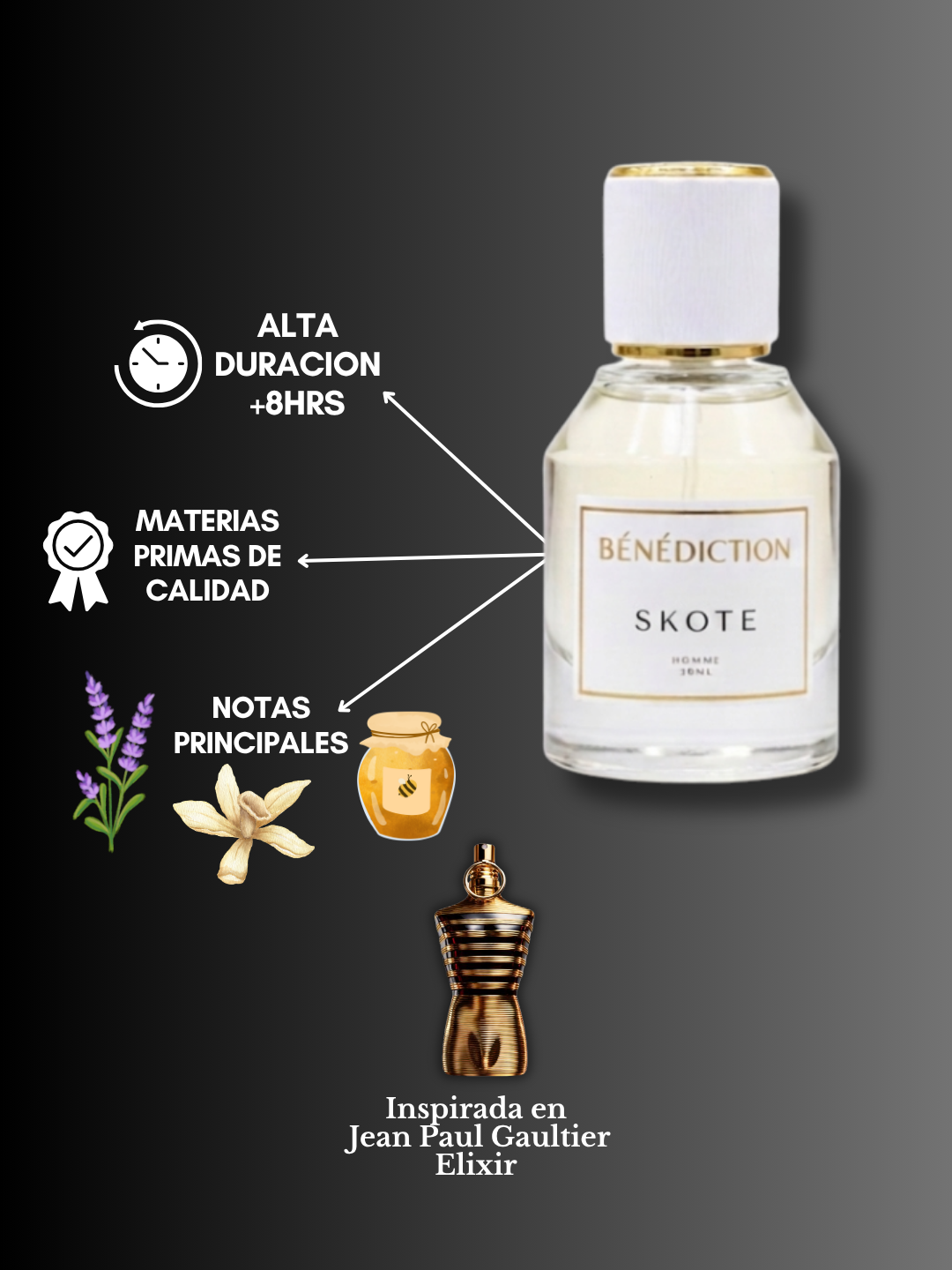 SKOTE
