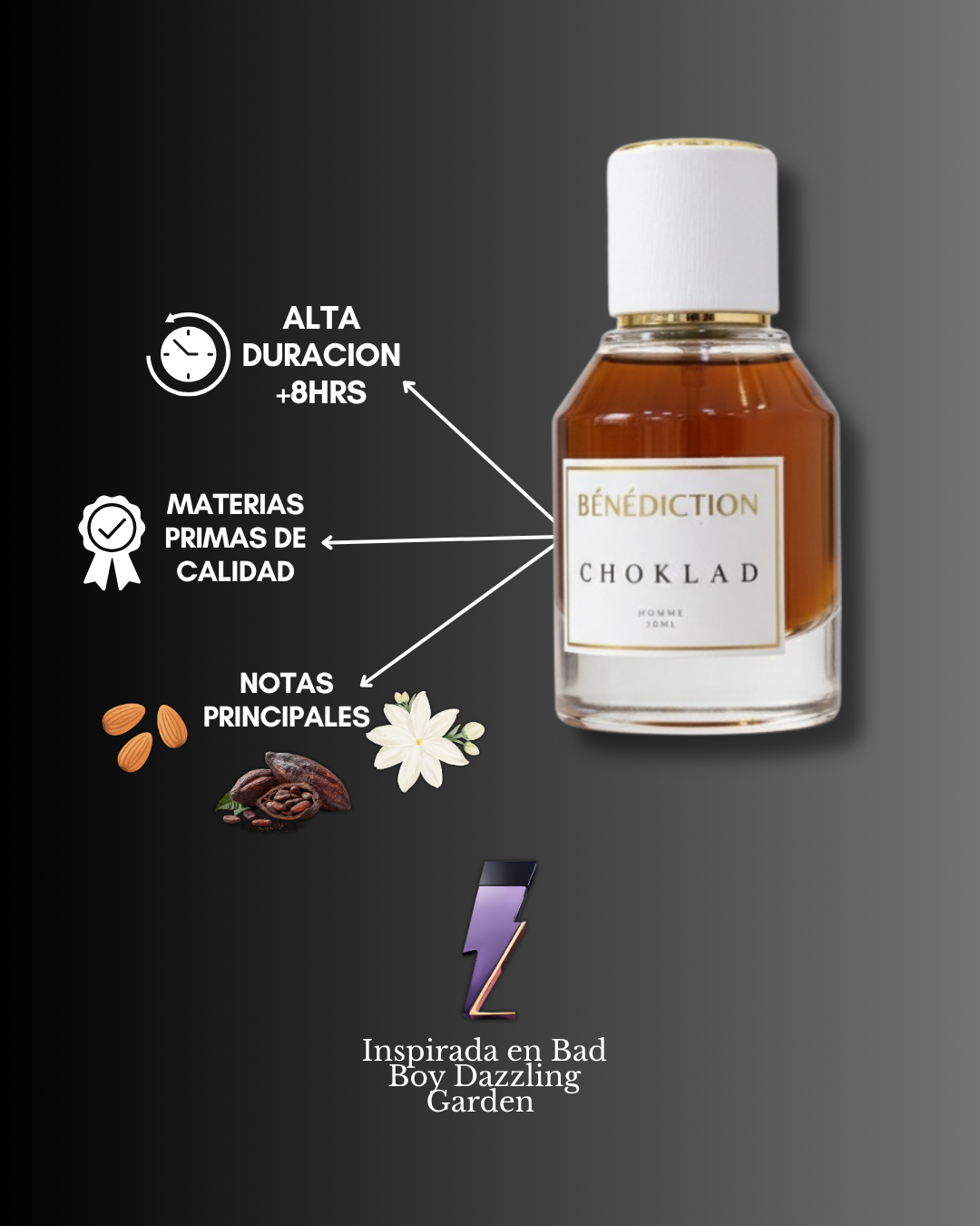 CHOKLAD
