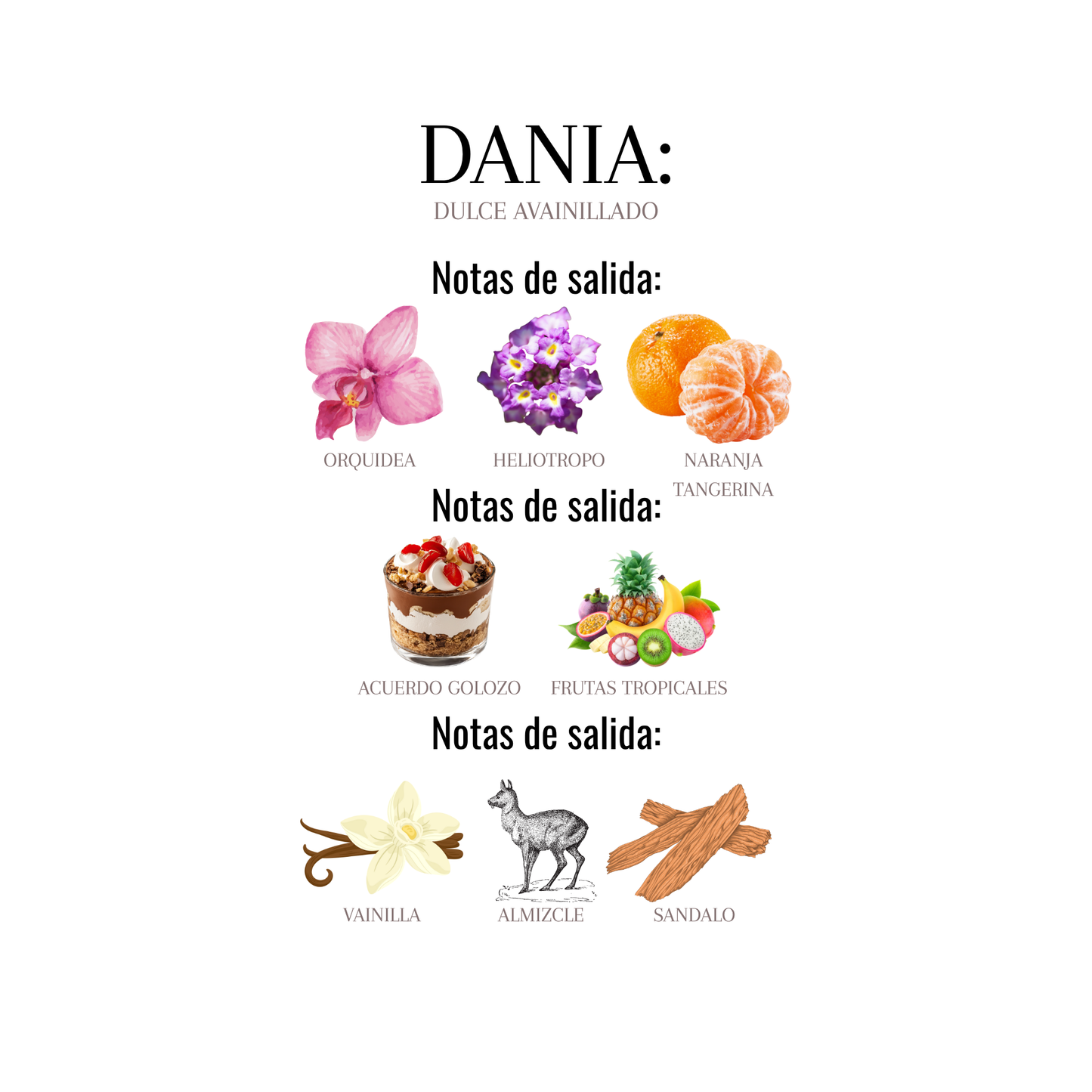 DANIA