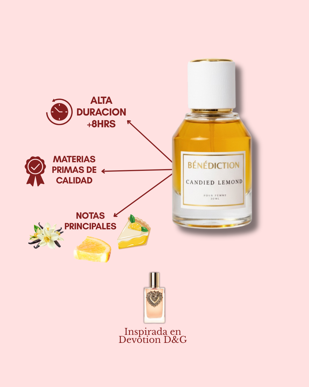 CANDIED LEMOND