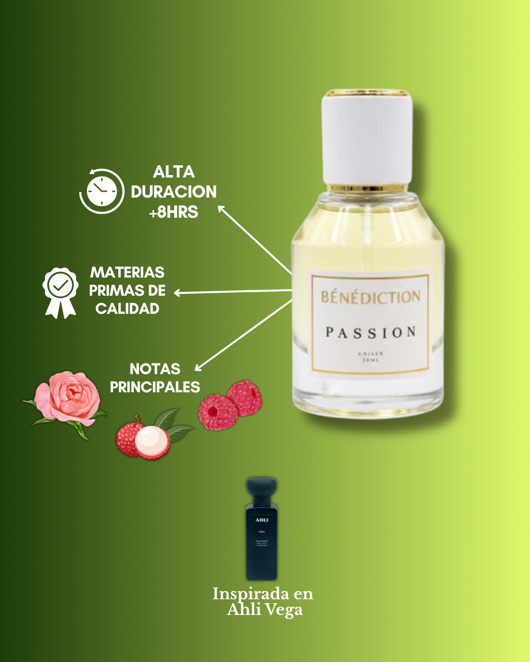 PASSION