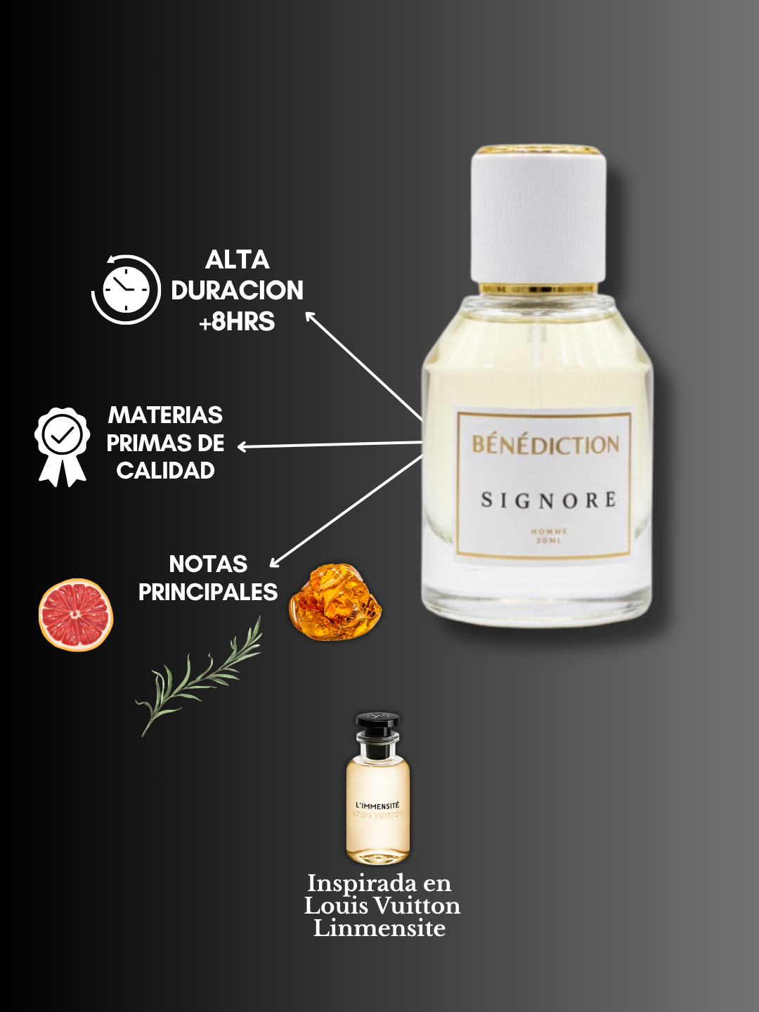 SIGNORE