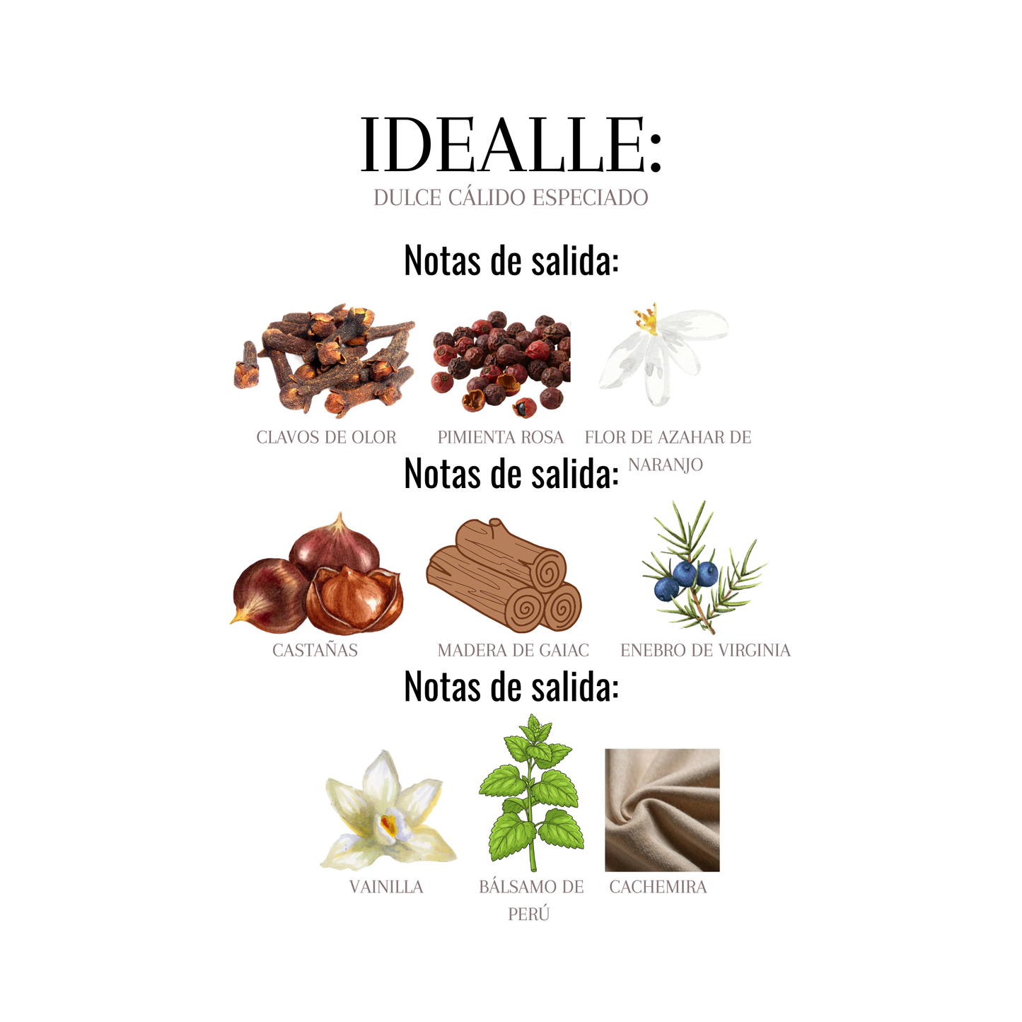 IDEALLE