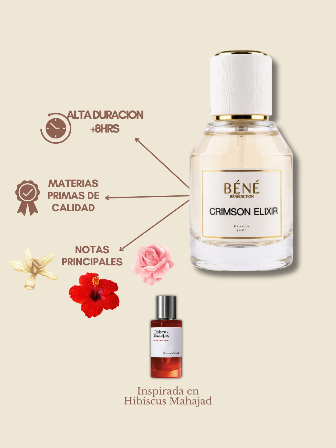 CRIMSON ELIXIR