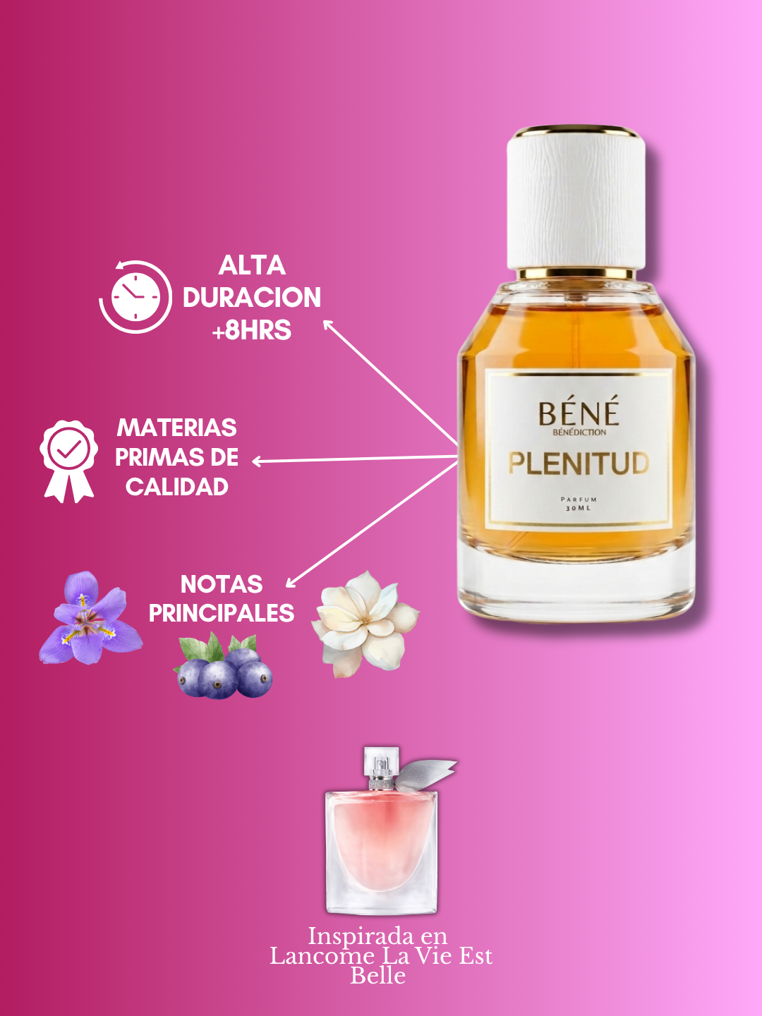 PLENITUD
