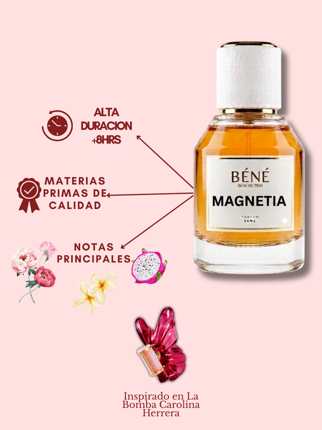MAGNETIA