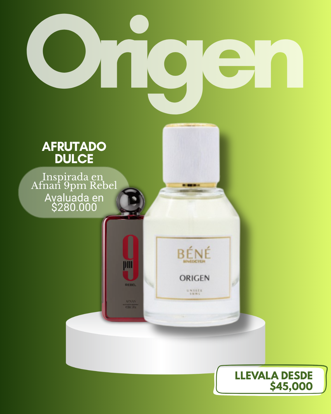 ORIGEN