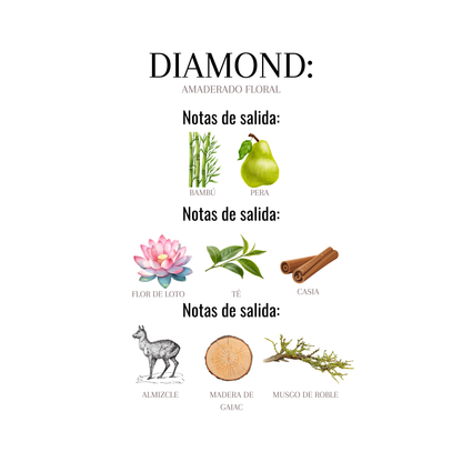 DIAMOND