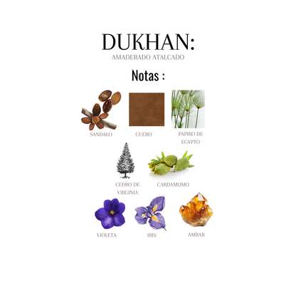 DUKHAN